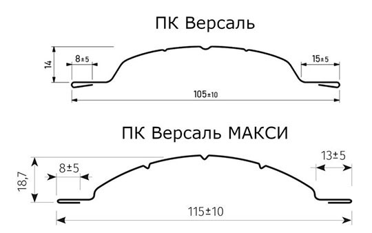 Размеры полукруглого штакетника